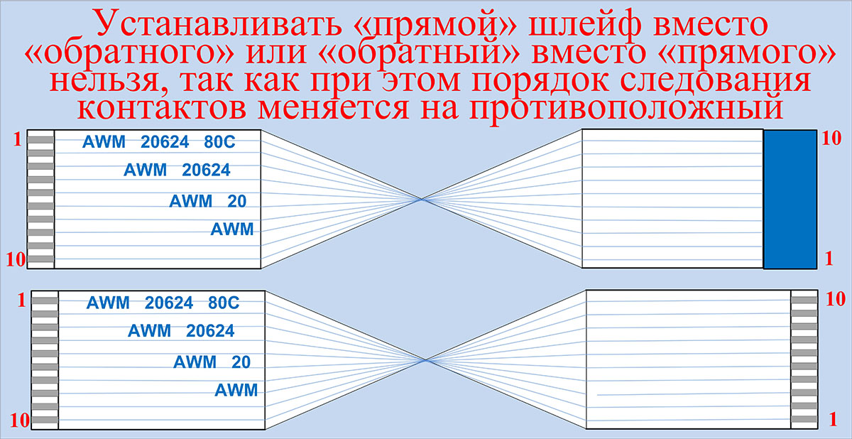 Шлейф типа А не может устанавливаться вместо шлейфа типа В и наоборот